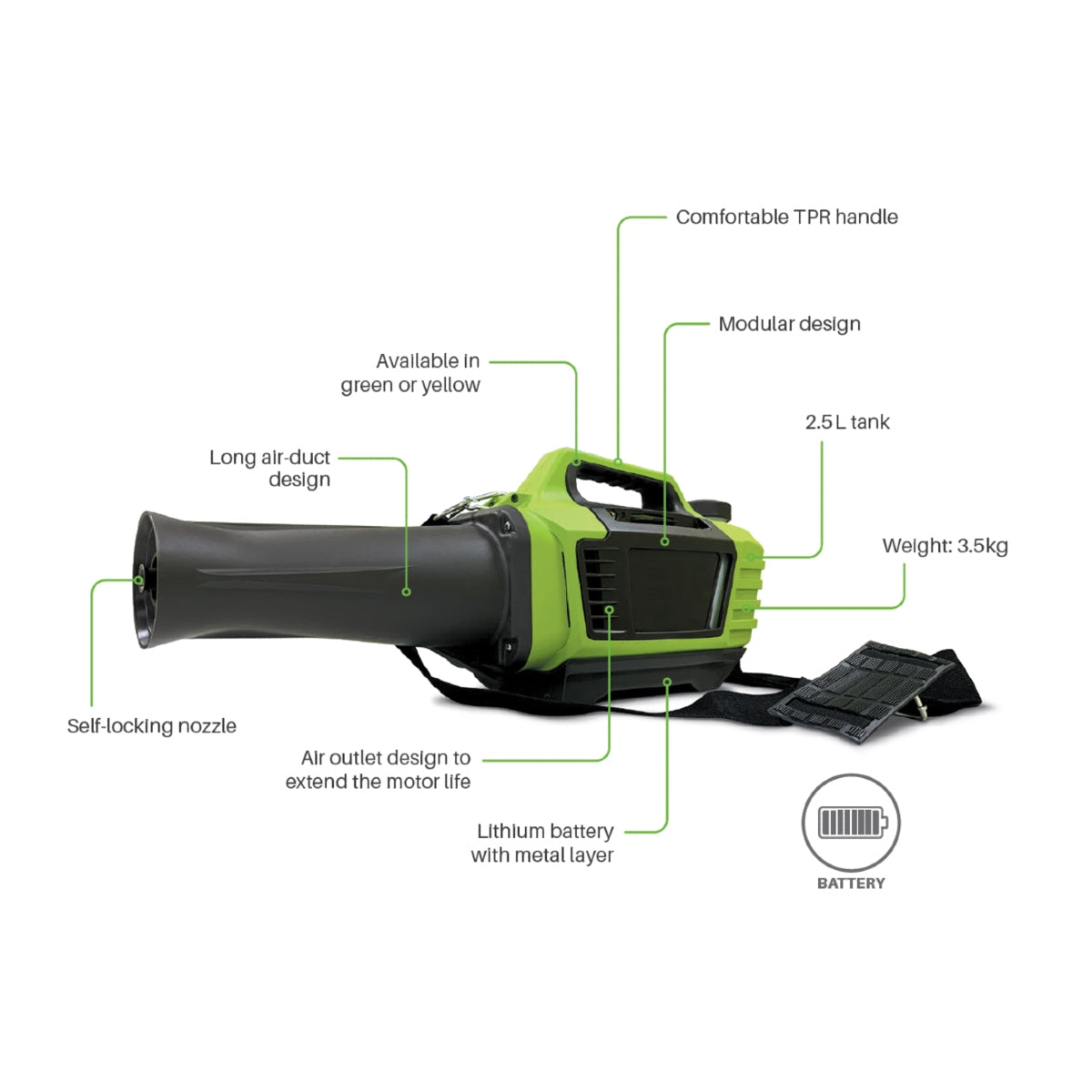 Green and black fogger with feature labels on a white background