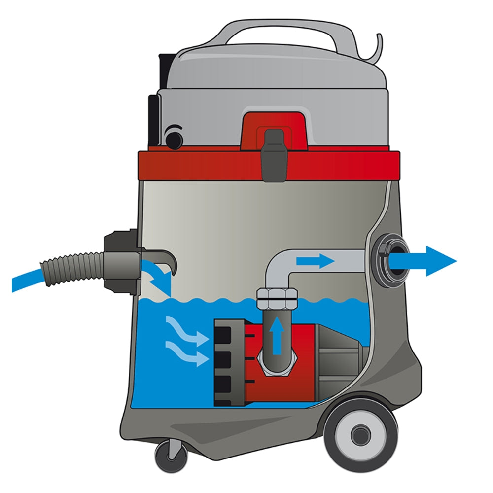 Diagram of a wet/dry vacuum cleaner with water separation system