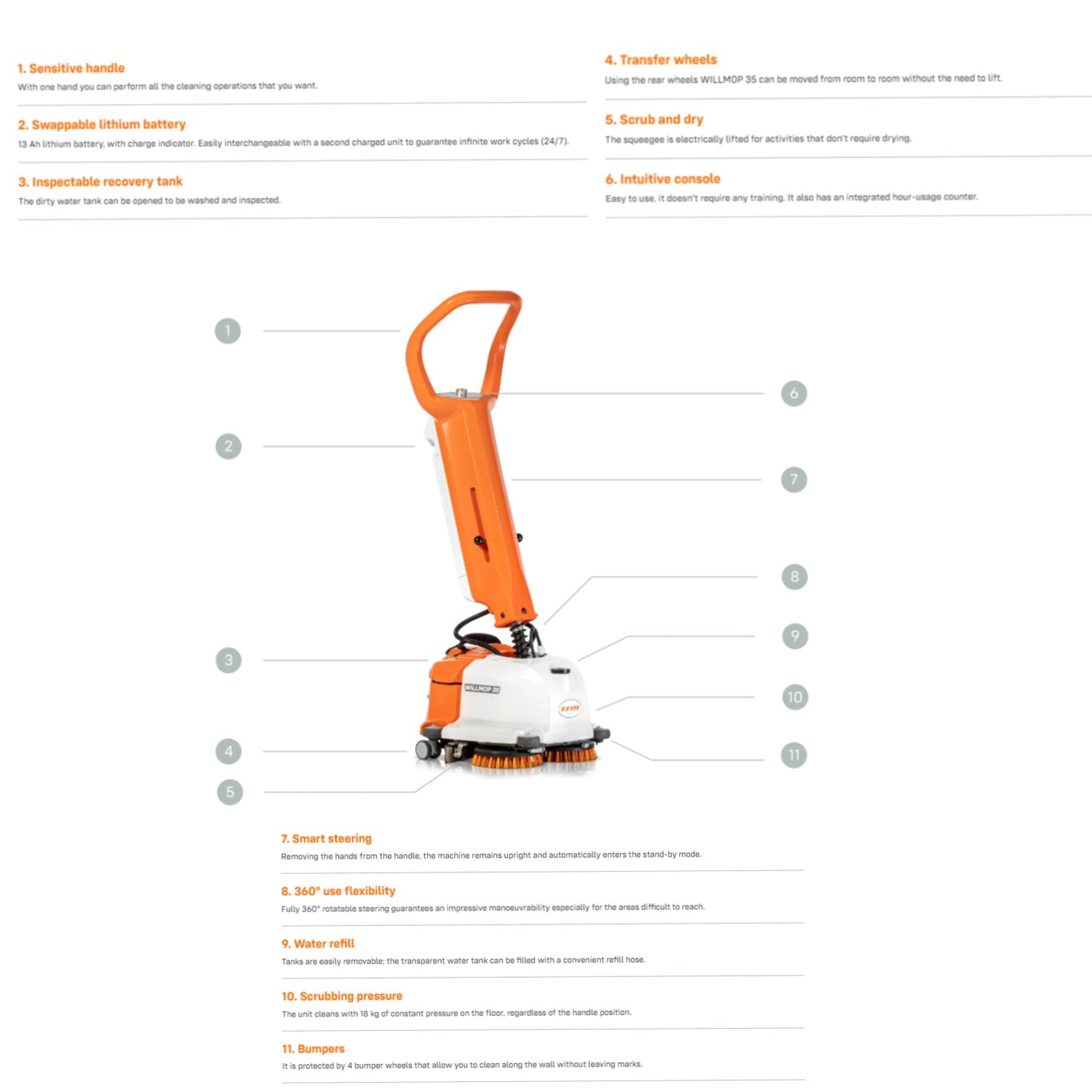 Orange and white TSM Willmop 35 floor cleaning machine with labeled parts on a white background