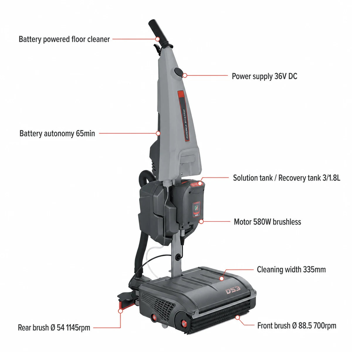 Floorwash DS3 Floor Scrubber Dryer