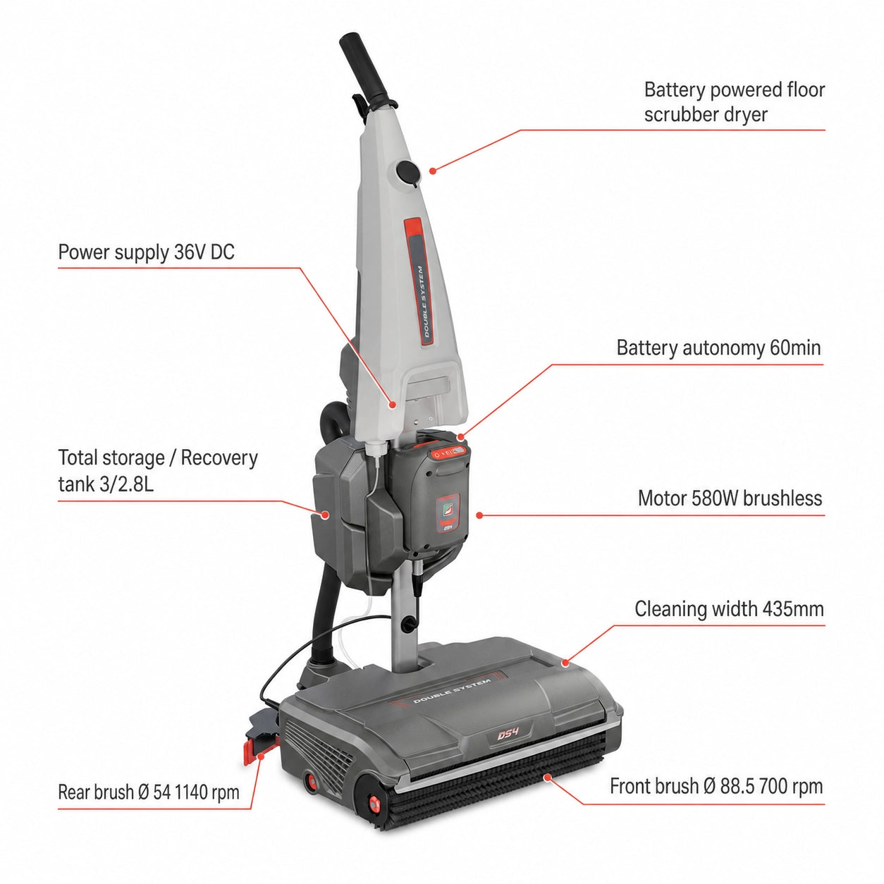 Floorwash DS4 Floor Scrubber Dryer