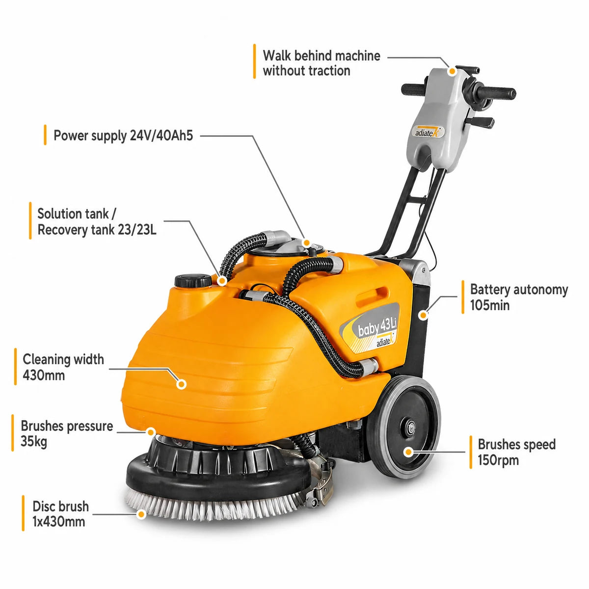 Adiatek Baby 43 Lithium Multi-Purpose Scrubber