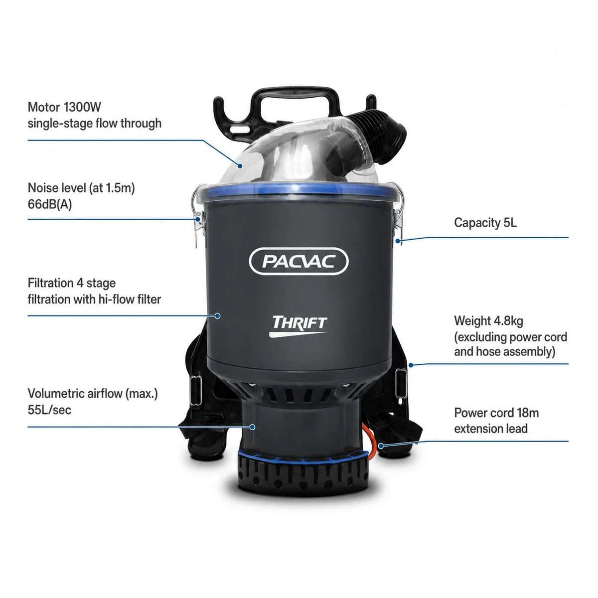 PacVac Thrift 650 Backpack Vacuum Cleaner