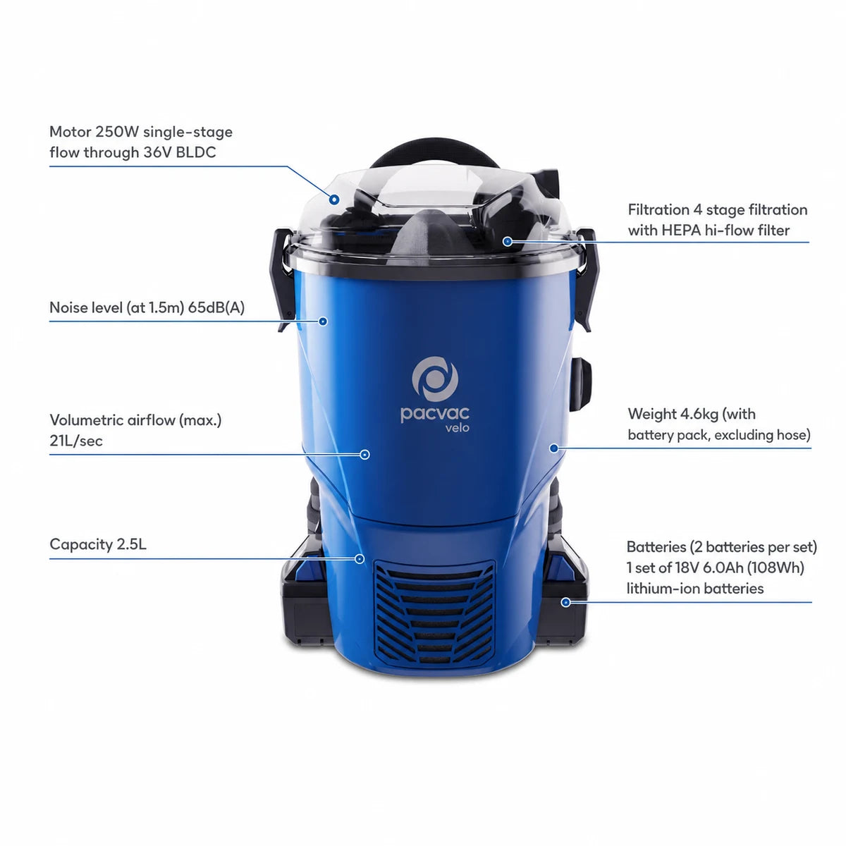 PacVac Velo Go Cordless Backpack Vacuum Cleaner