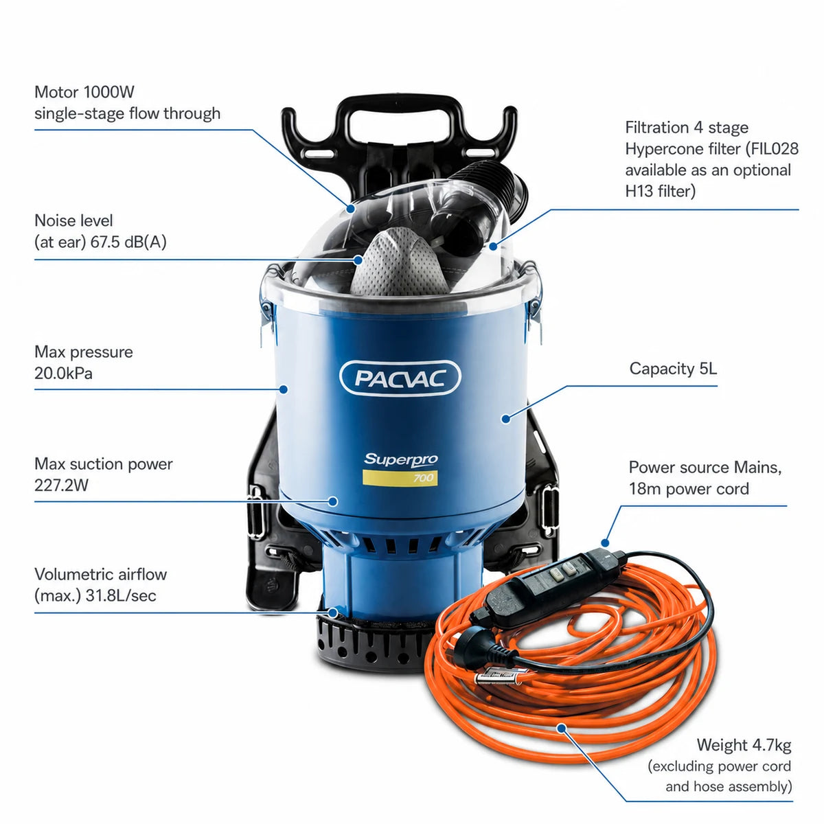 PacVac Superpro 700 with RCD