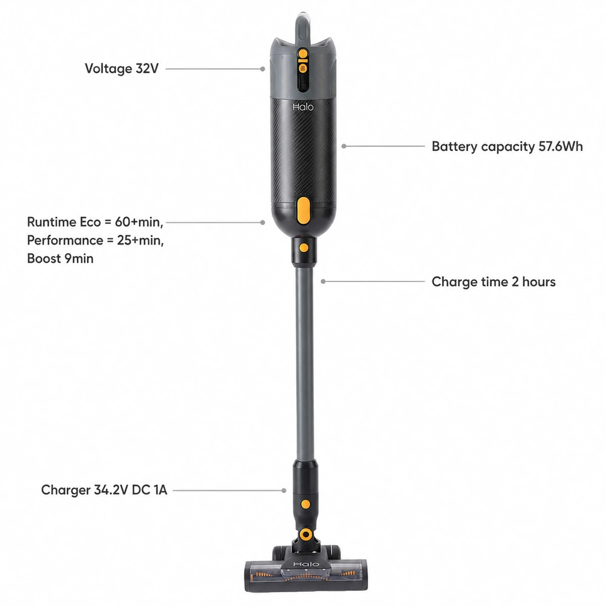 Halo Capsule Stick Vacuum Cleaner