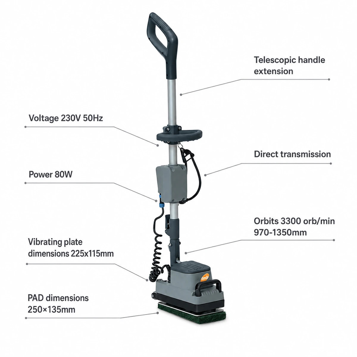 TMB Mi-TOR Orbital Edging Machine