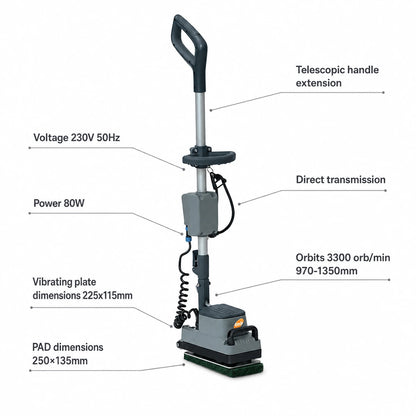 TMB Mi-TOR Orbital Edging Machine
