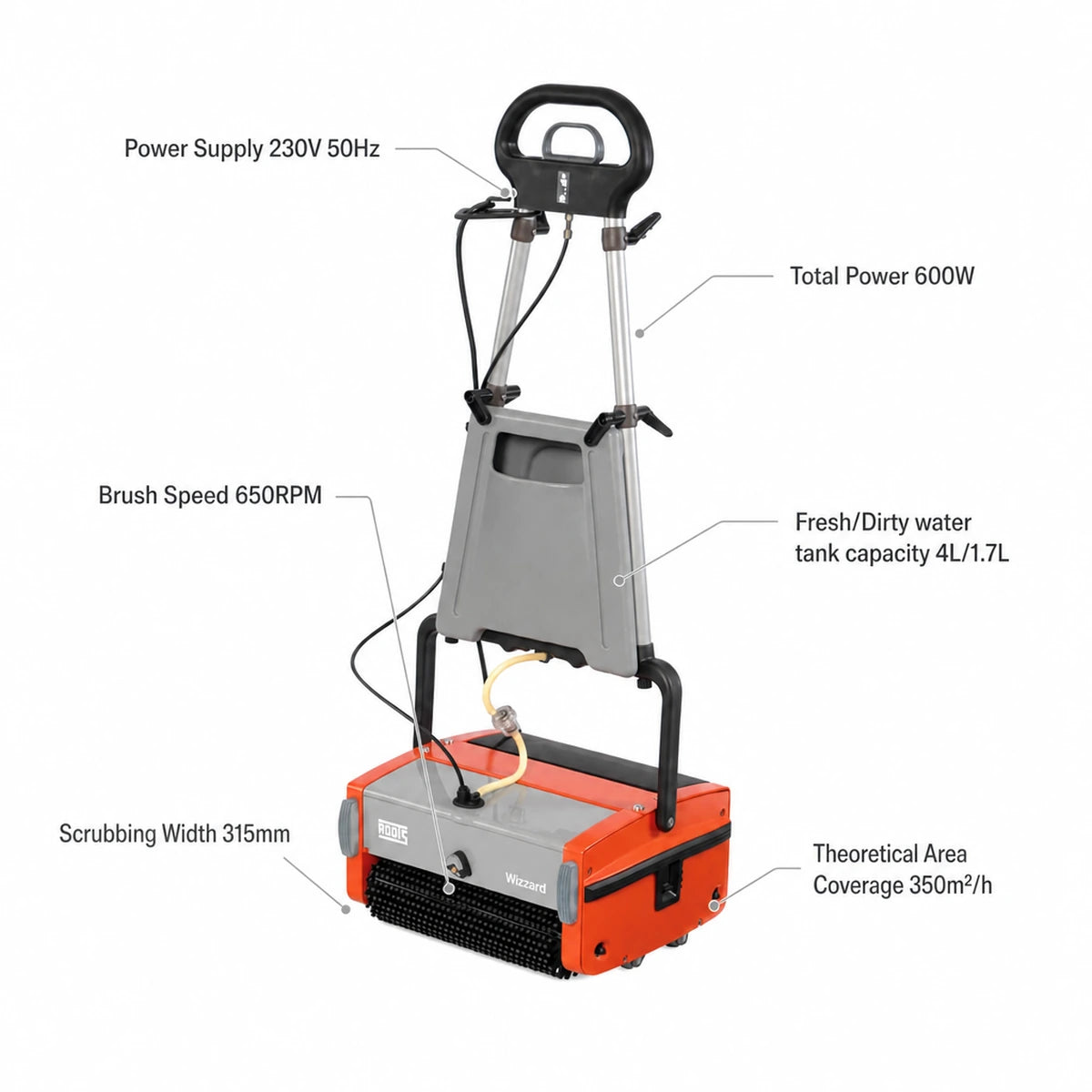 Roots Wizzard Floor Scrubber 34cm
