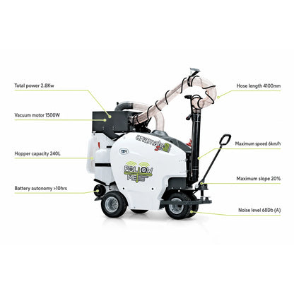 TSM Ariamatic 240 Super "Follow Me"