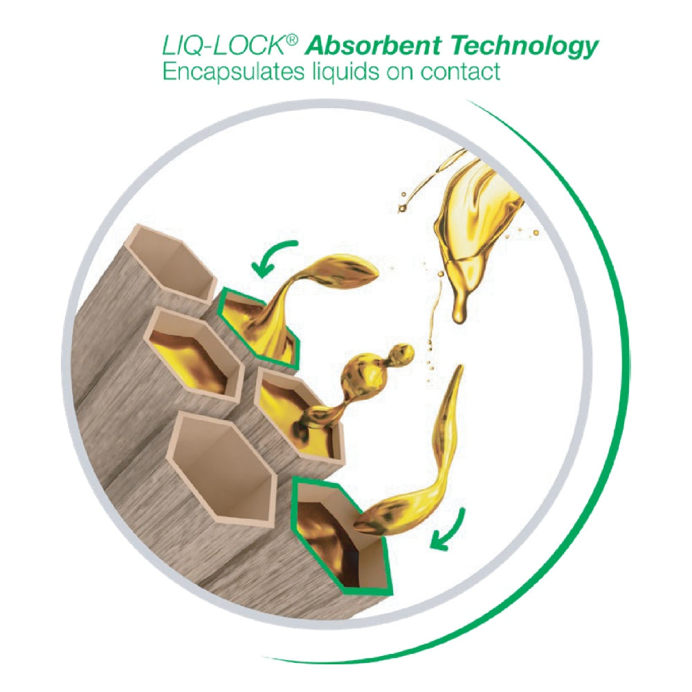 LIQ-LOCK Absorbent Technology illustration showing liquid encapsulation on a white background.