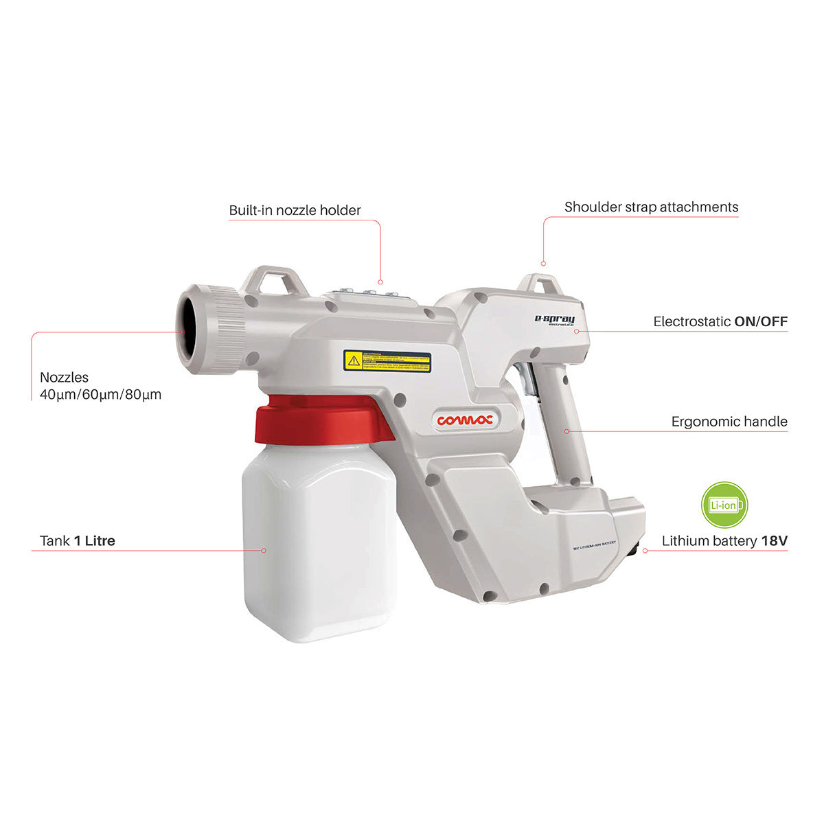 Comac Electrostatic E-Spray Features