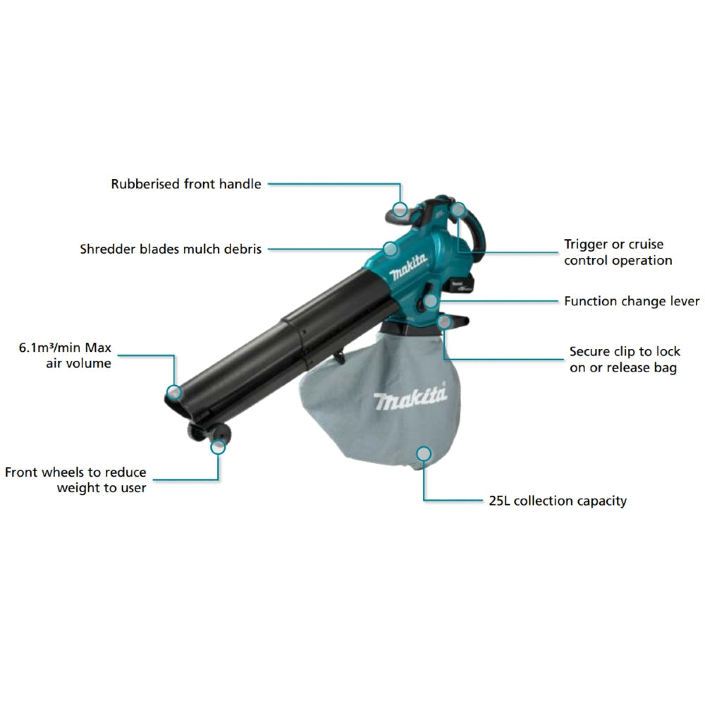 Makita Brushless Blower Vac 18V Kit DUB187T003