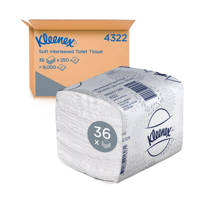 Kleenex toilet tissue packaging with a cardboard box in the background
