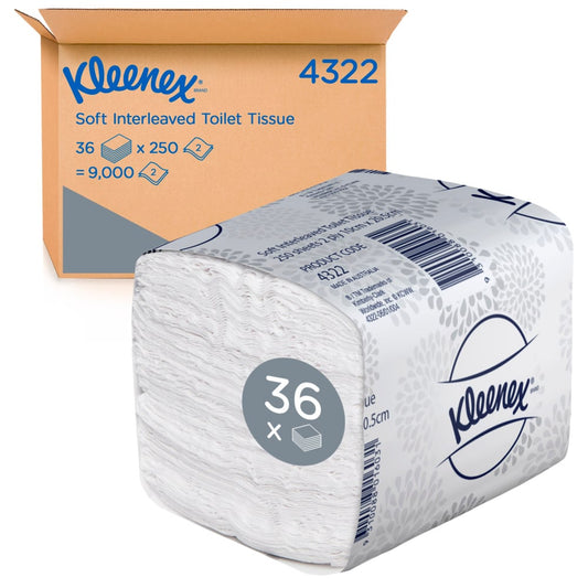 Kleenex toilet tissue packaging with a cardboard box in the background