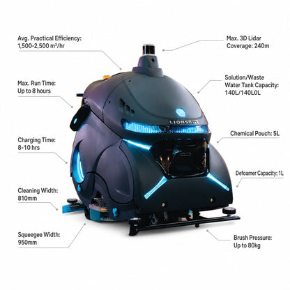 Lionsbot R12 Rex Scrub