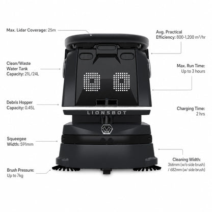 Lionsbot R3 Robotic Scrub Pro