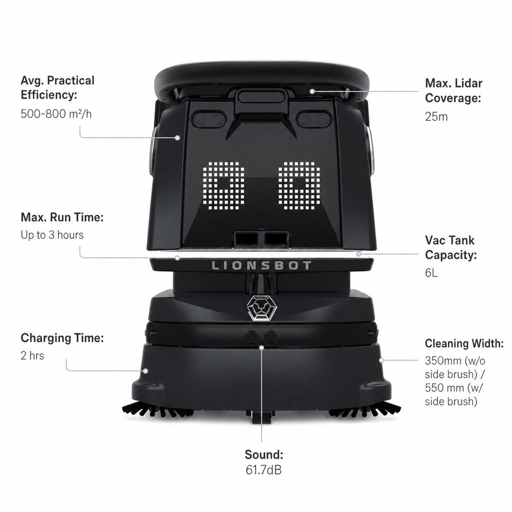 Lionsbot R3 Robotic Vacuum Cleaner
