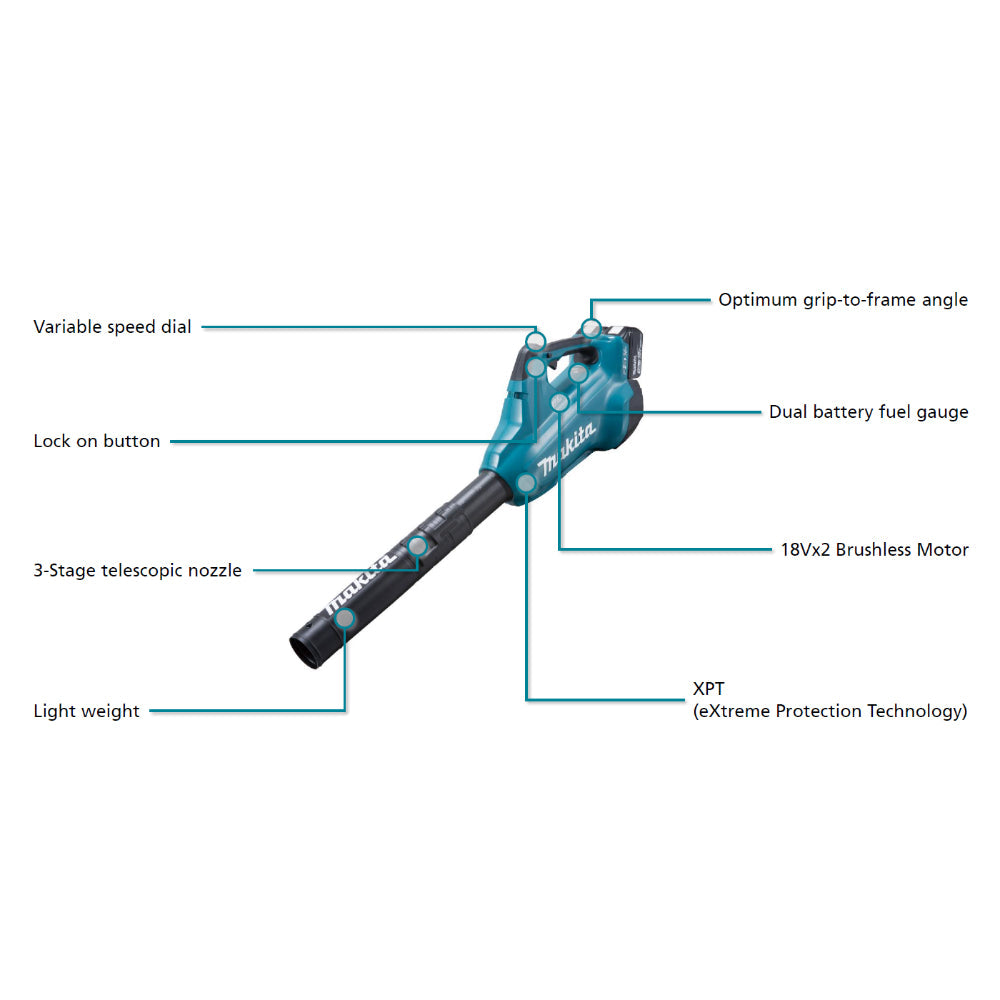 Diagram of a Makita leaf blower with labeled features on a white background