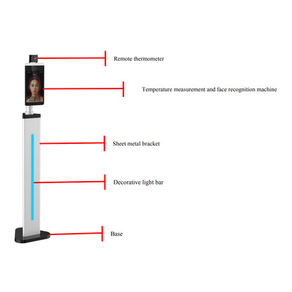 Diagram of a temperature measurement and face recognition machine with labeled parts.