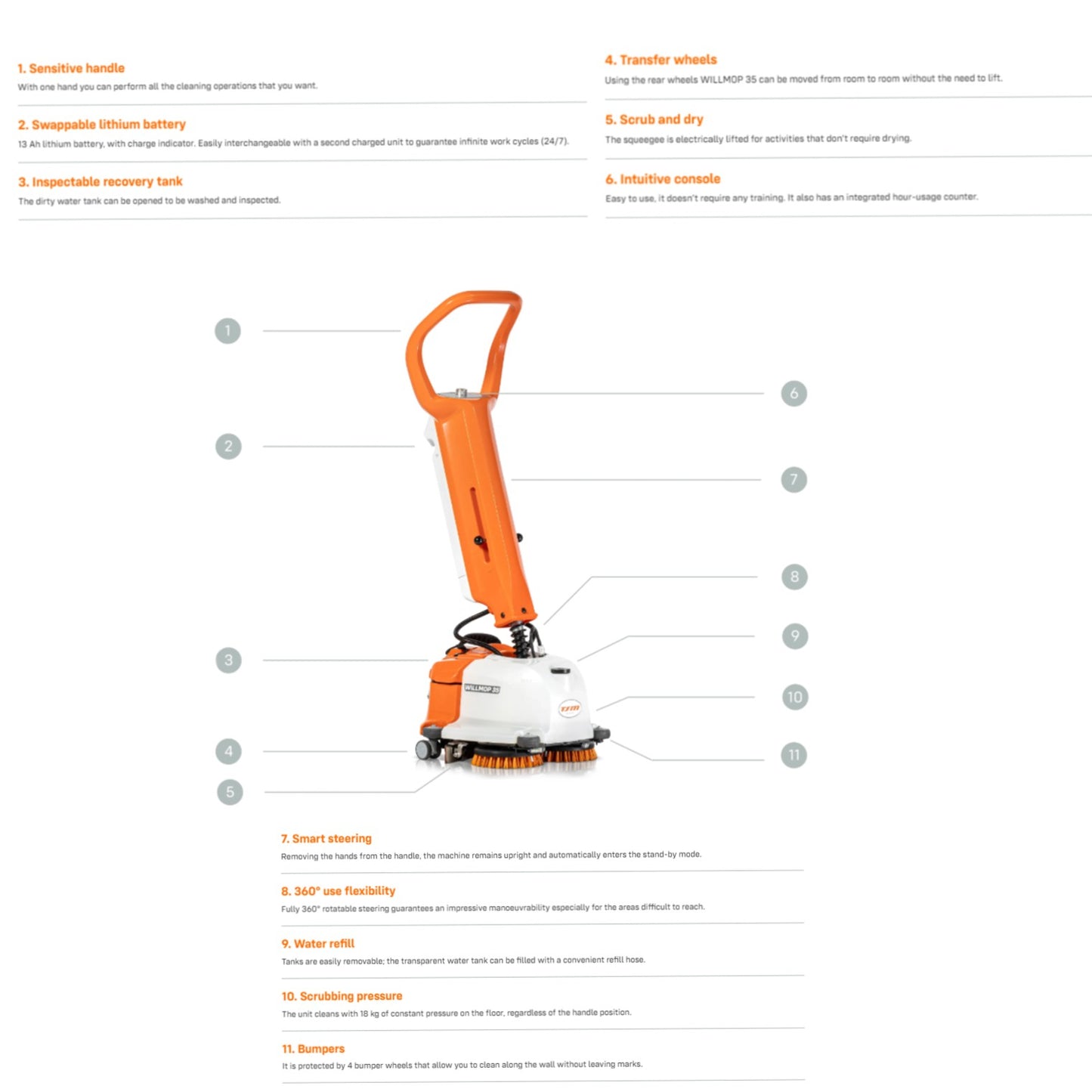 Orange and white TSM Willmop 35 floor cleaning machine with labeled parts on a white background
