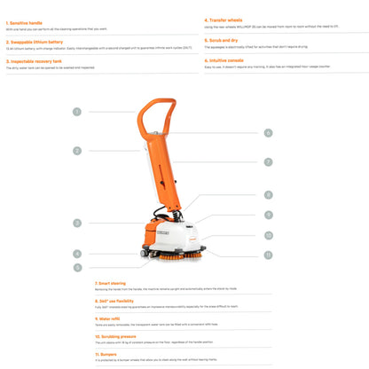 Orange and white TSM Willmop 35 floor cleaning machine with labeled parts on a white background