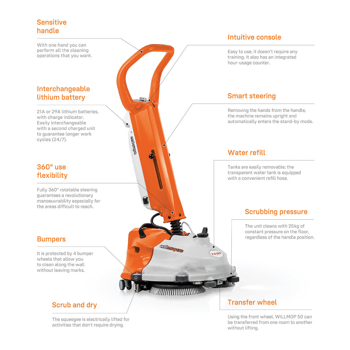 TSM Willmop 50 Vertical Scrubber Dryer