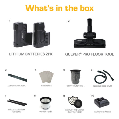 Wirrpanda Lithium PL950 Cordless Backpack Vacuum Cleaner included accessories