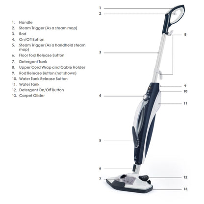 Wertheim Dual Steam Mop Plus