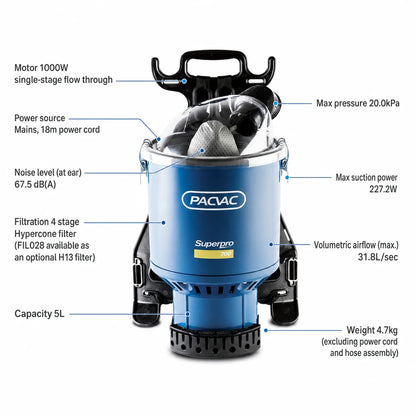 PacVac Superpro 700 Backpack Vacuum Cleaner