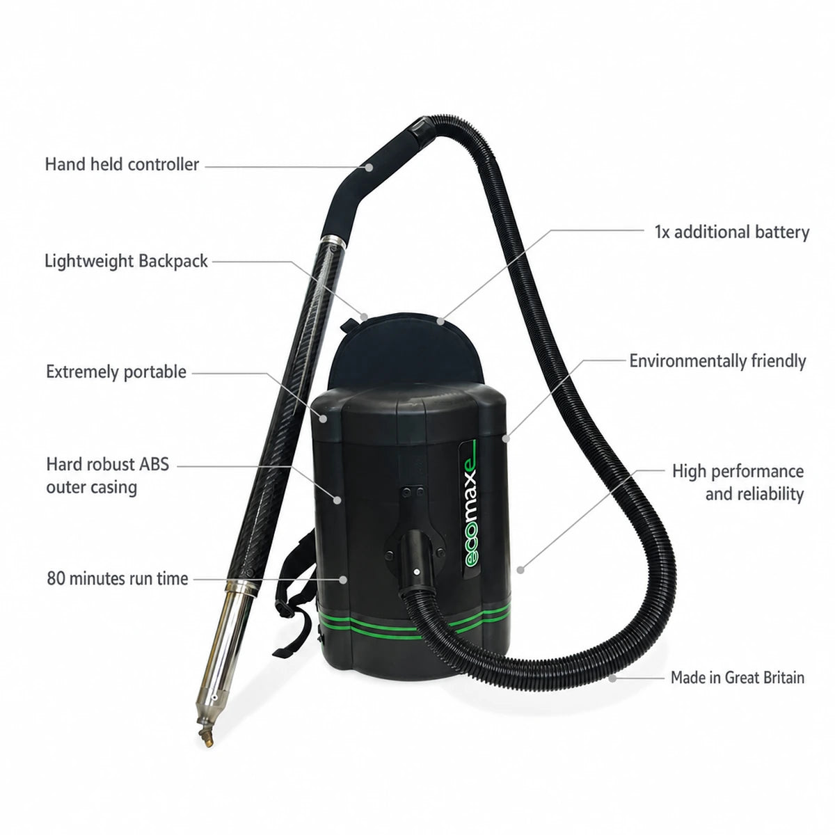 Ecoremoval Ecomaxe Chewing Gum Removal Machine