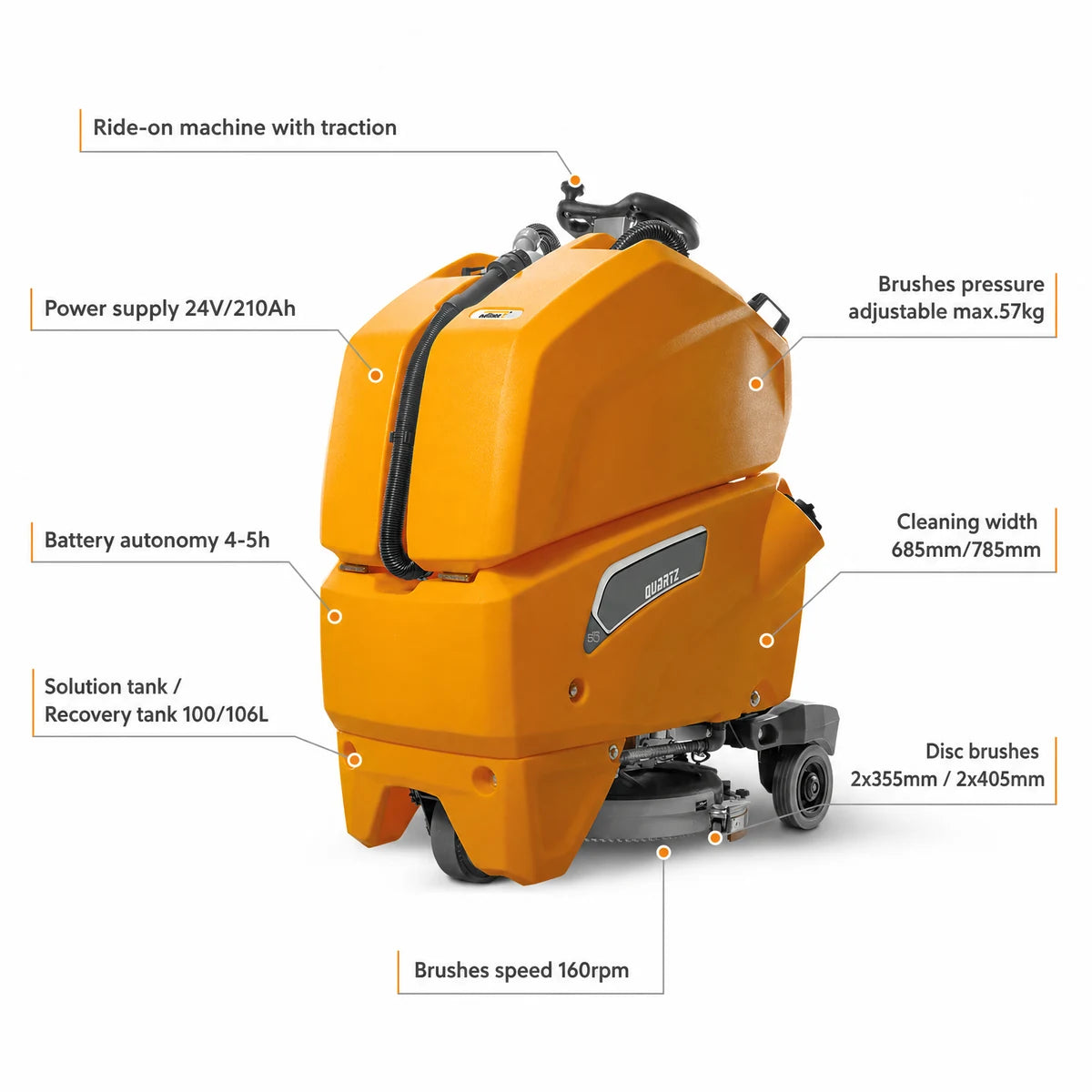 Adiatek Quartz 66 Stand On Scrubber