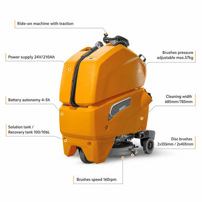 Adiatek Quartz 66 Stand On Scrubber