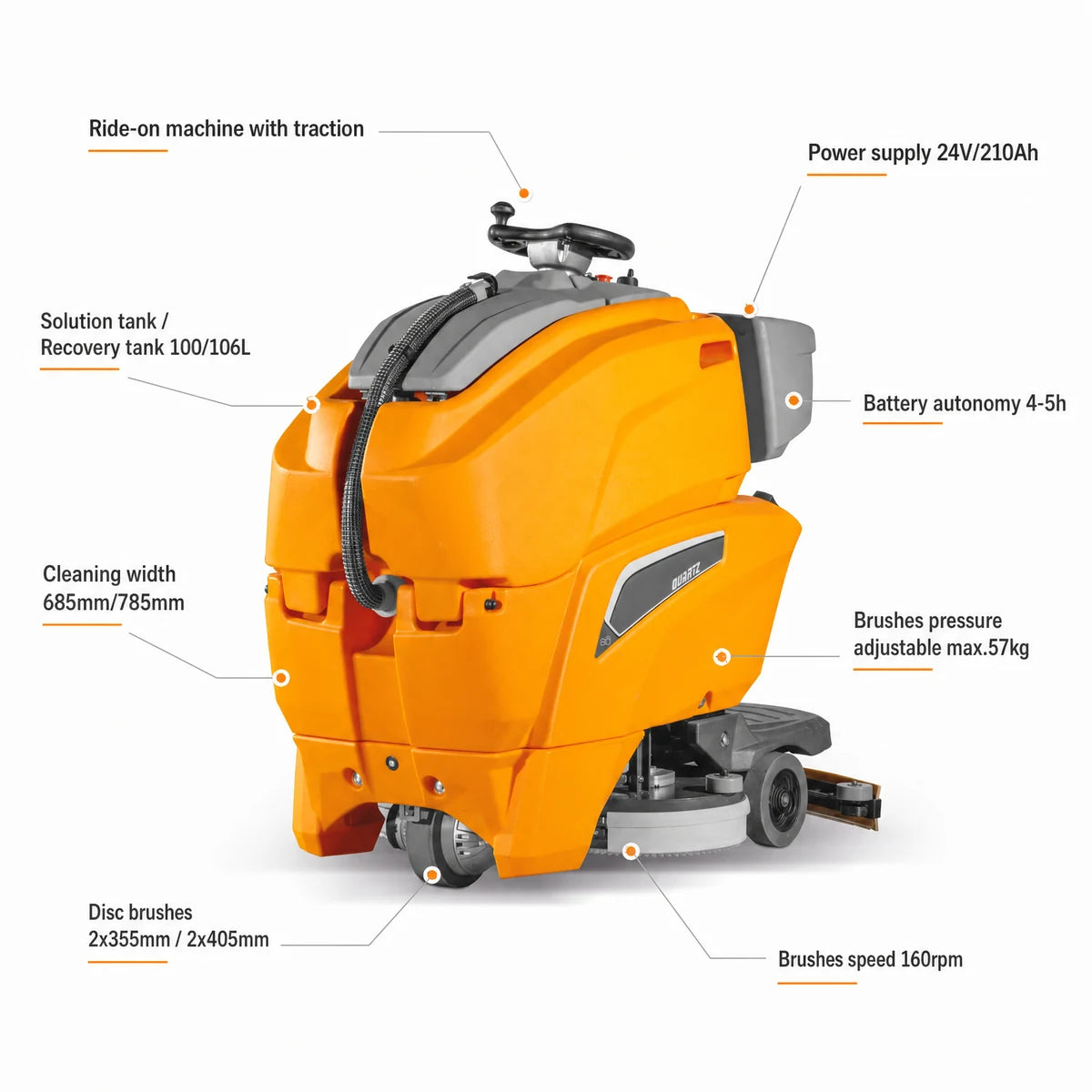 Adiatek Quartz 80 Stand On Scrubber