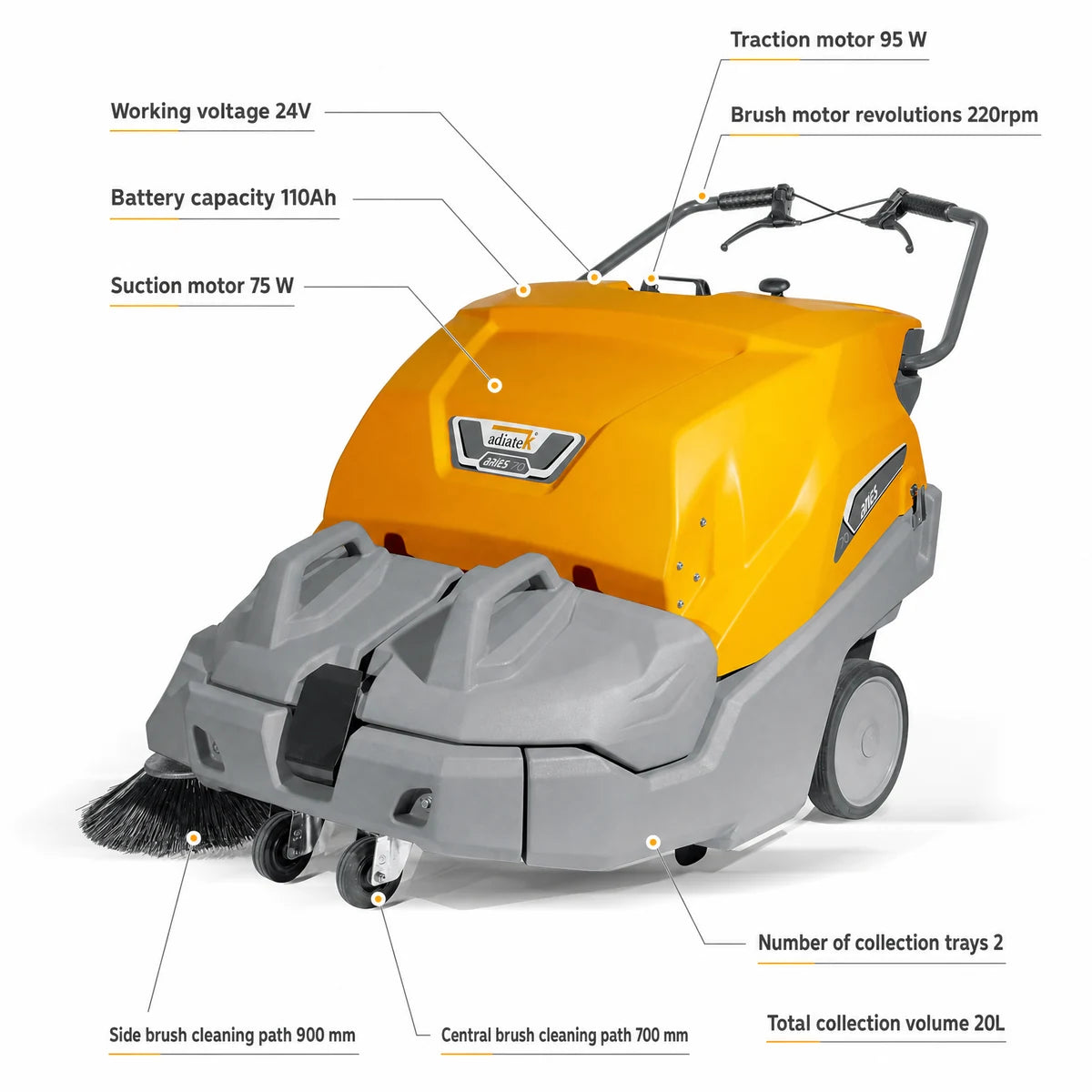 Adiatek Aries 70 Sweeper