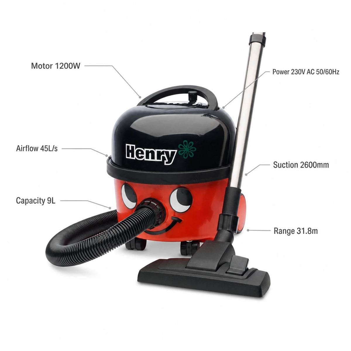 Numatic Henry Vacuum Cleaner Red