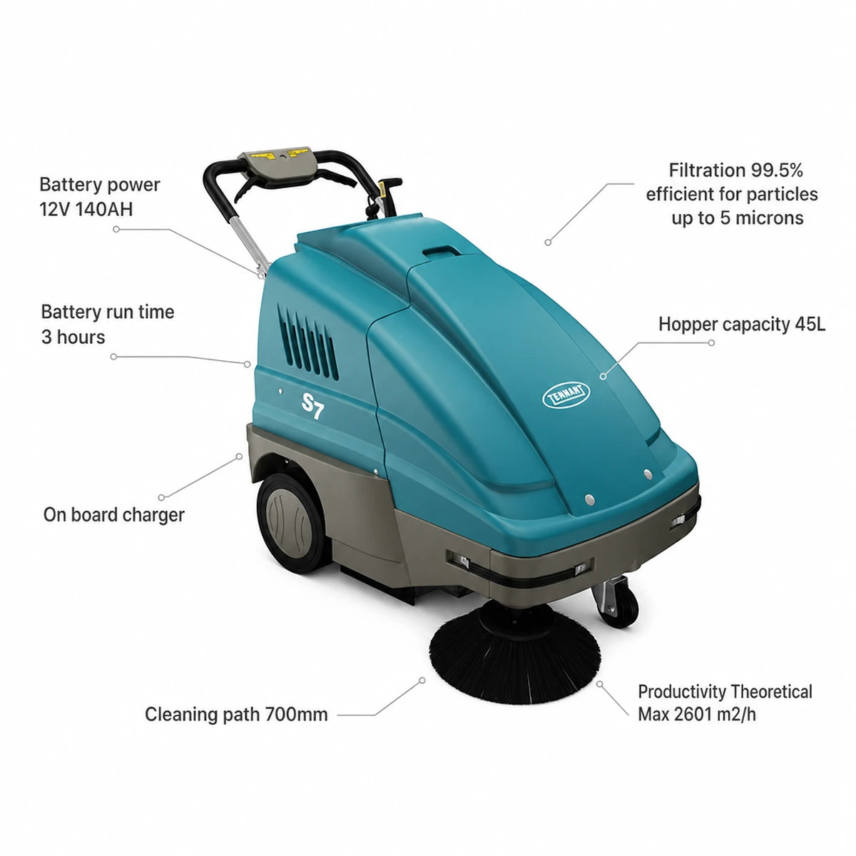 Tennant S7 Battery Sweeper