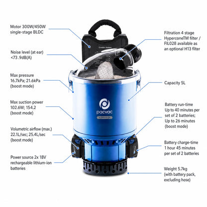 PacVac Superpro Go Battery Backpack Vacuum Cleaner