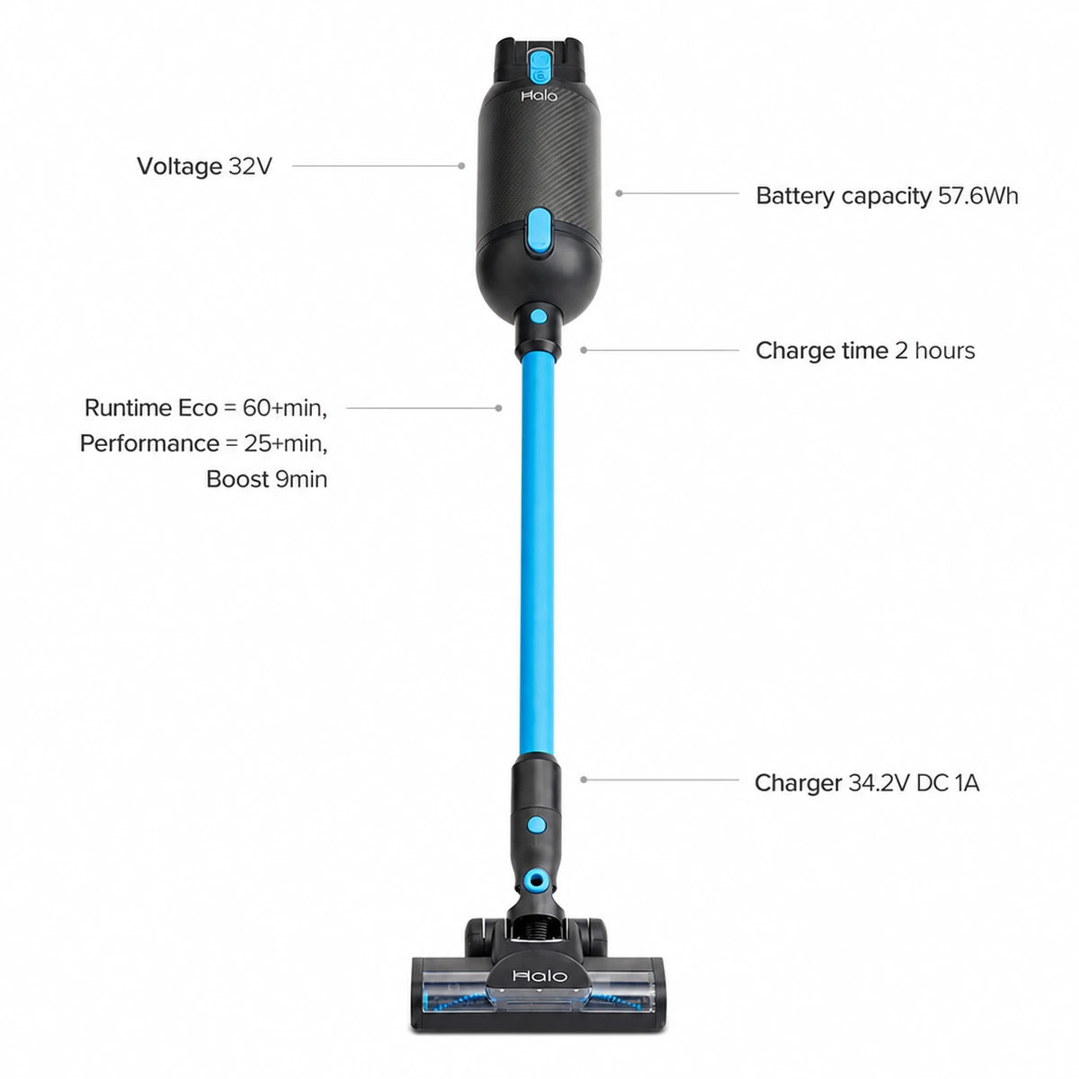 Halo Capsule X Stick Vacuum Cleaner